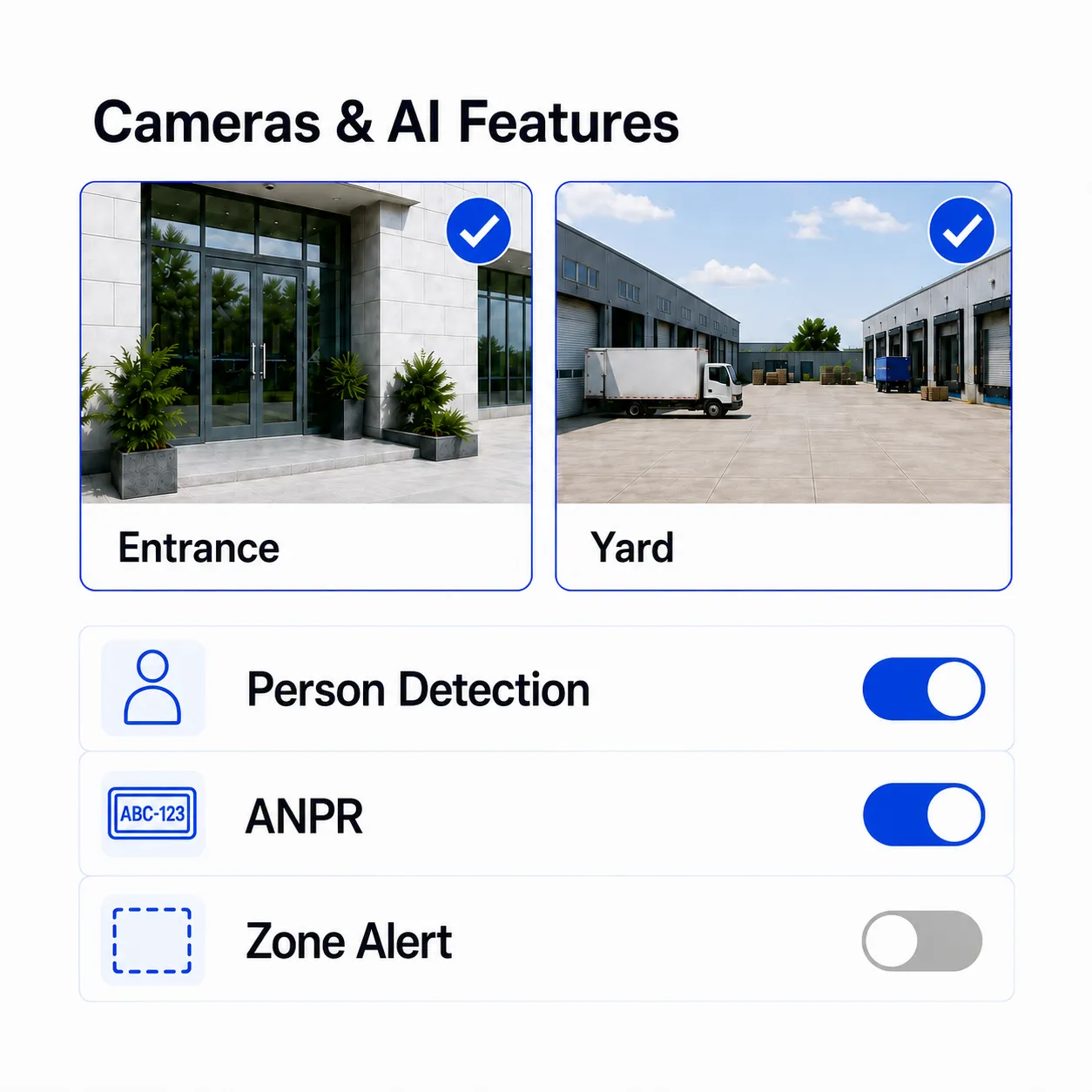 AI ON EDGE dashboard for selecting camera feeds and AI features